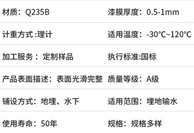 铜仁热浸涂塑钢管产品性能特点